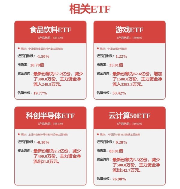 鸿岳资本 【机构调研记录】蜂巢基金调研澜起科技、南亚新材等5只个股（附名单）